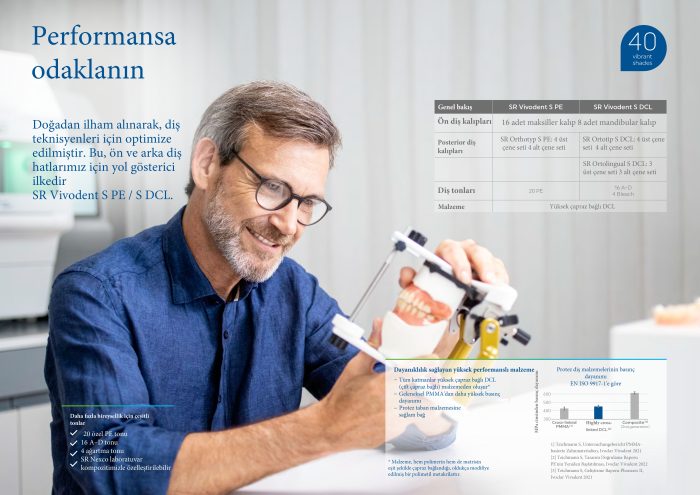 SR Vivodent S DCL / SR Orthotyp S DCL - Görsel 2