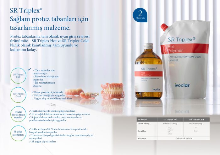 SR Triplex® Hot - Görsel 2